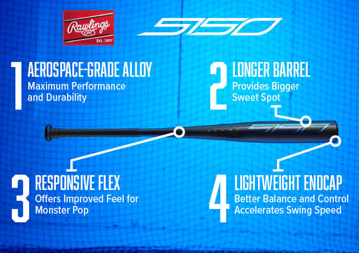 Rawlings 2021 5150 USA 2 5/8 Baseball Bat (-10) - Image 7
