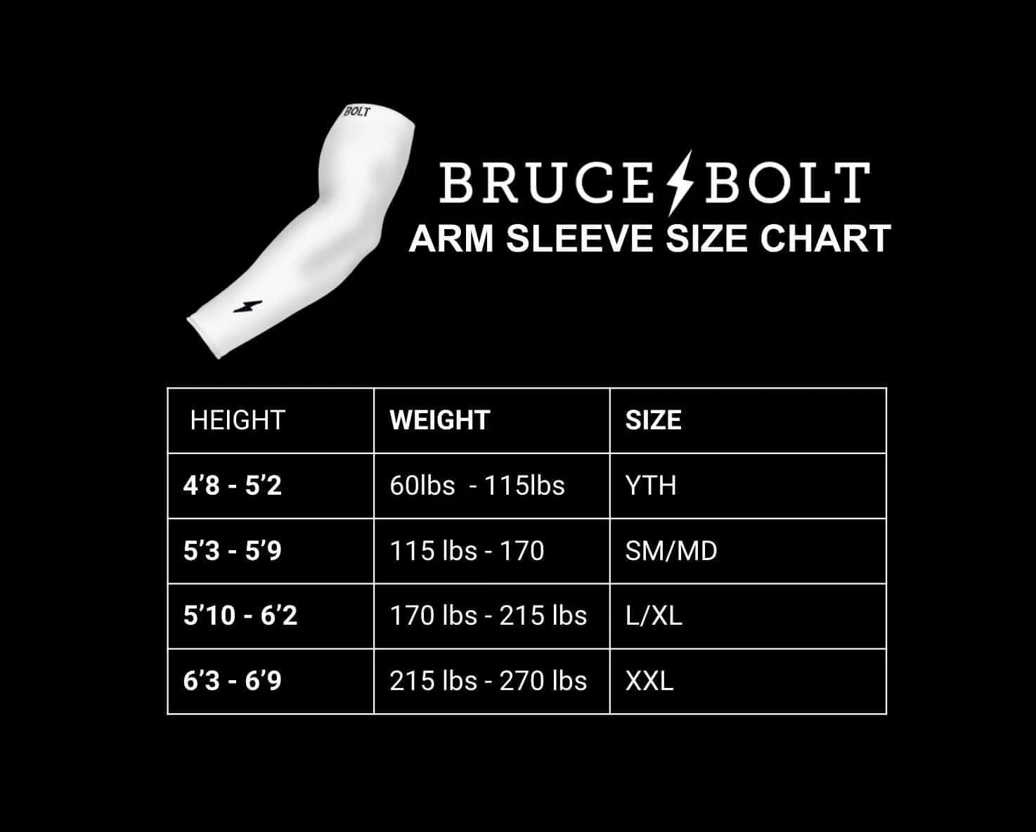 Bruce Bolt Graduated Compression Premium Arm Sleeve Red - Image 3