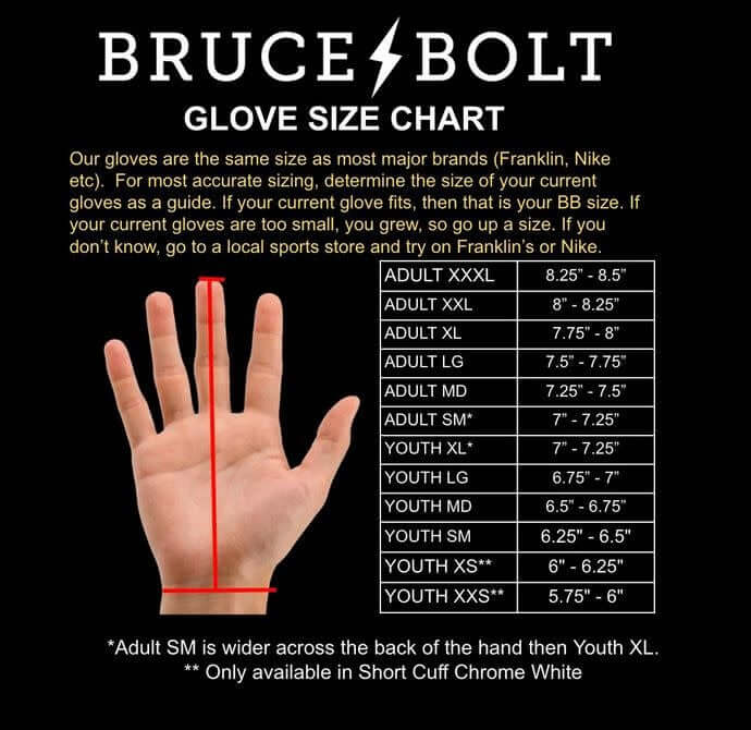 Bruce Bolt Premium Pro Long Cuff Batting Gloves - Green - Image 7