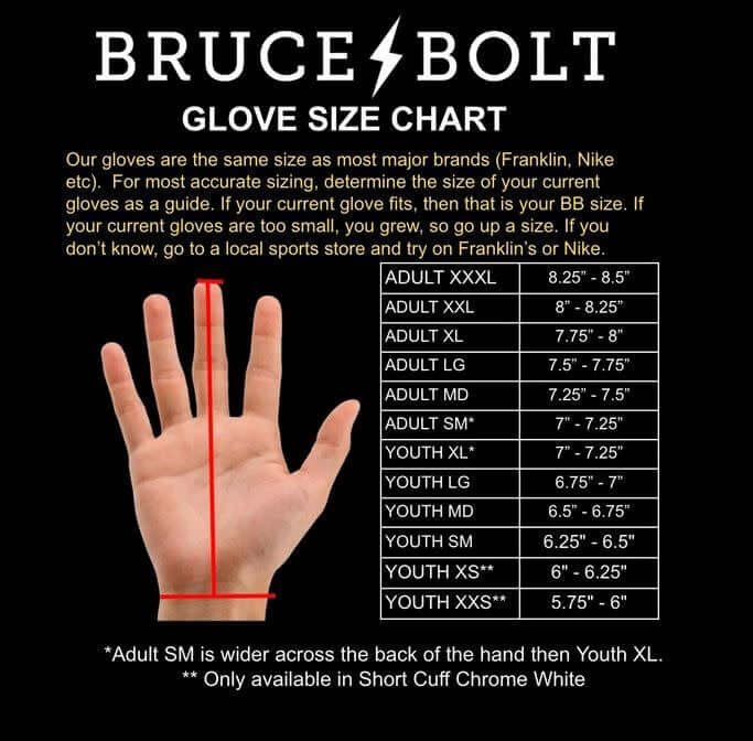 Bruce Bolt Premium Long Cuff Royal - Image 7