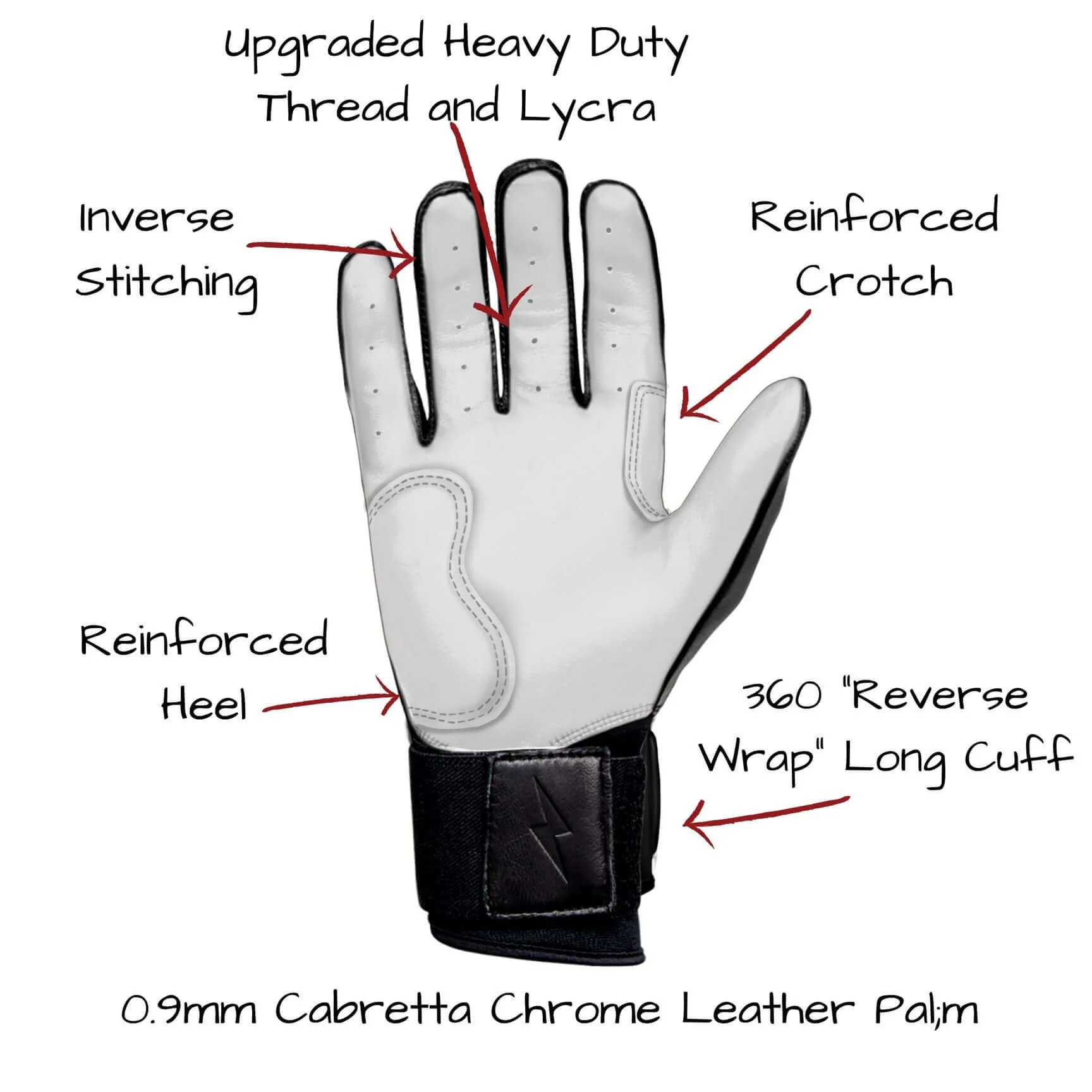 Bruce Bolt Youth Premium Pro Chrome Long Cuff Batting Gloves Black - Image 5