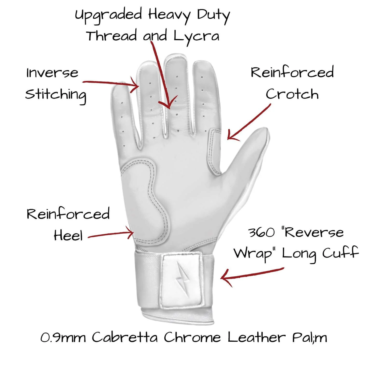 Bruce Bolt Premium Pro Chrome Long Cuff Batting Gloves White - Image 5