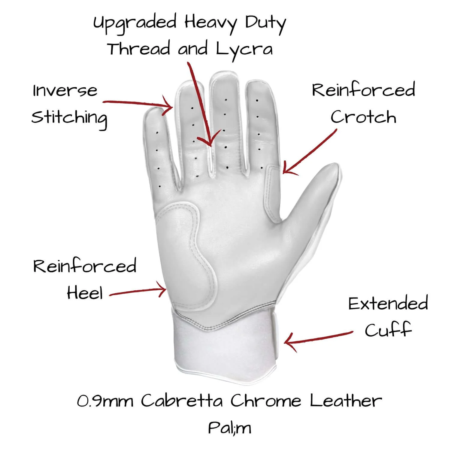 Bruce Bolt Premium Pro Chrome Short Cuff Batting Gloves White - Image 5