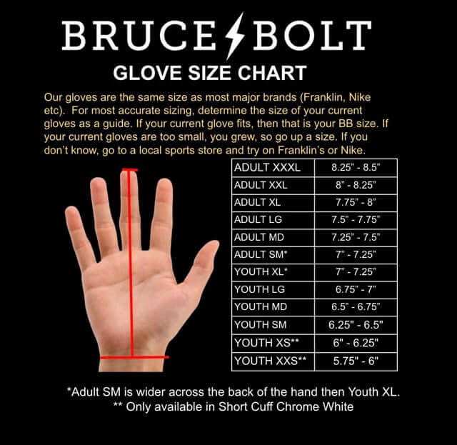 Bruce Bolt Premium Pro Short Cuff Batting Gloves White - Image 5