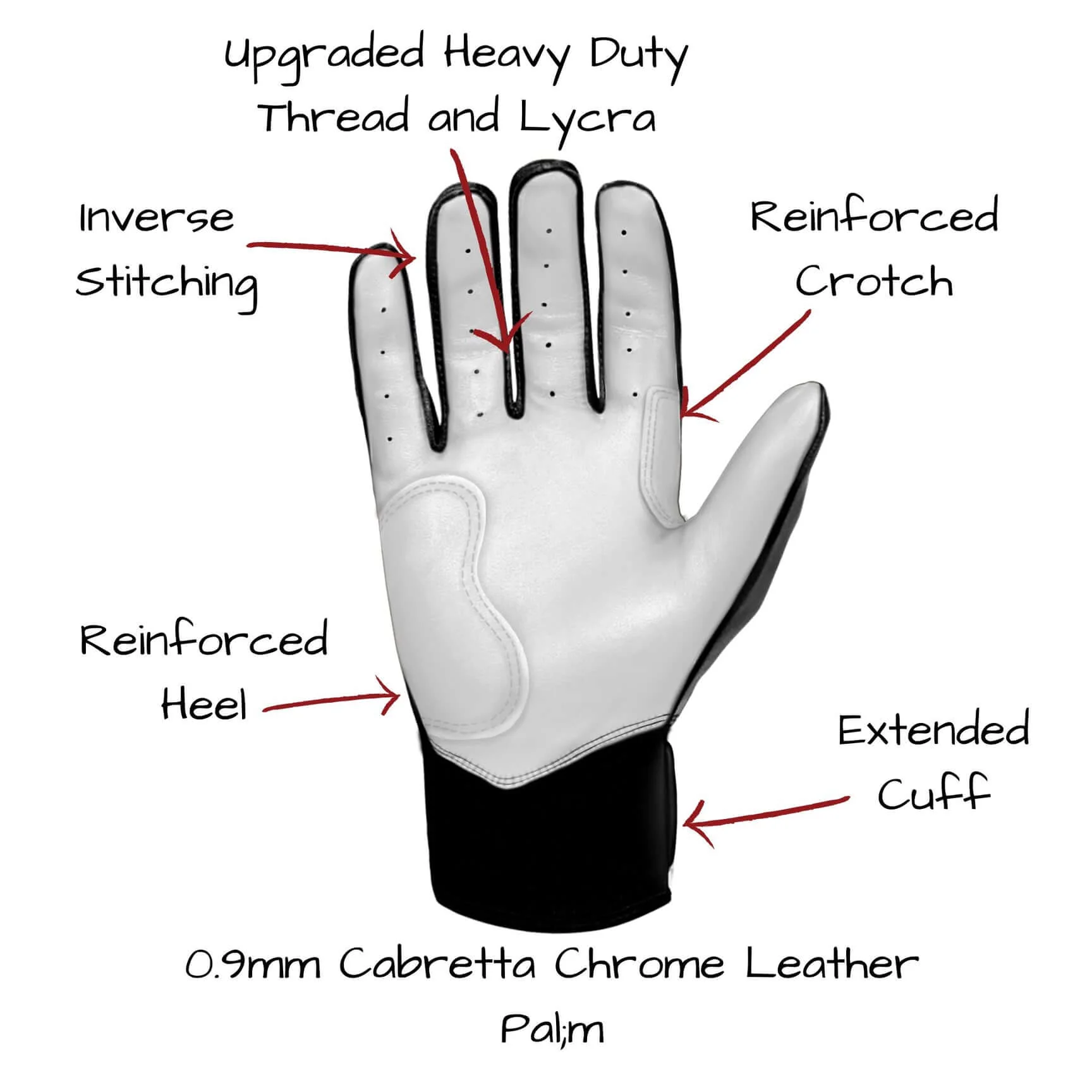 Bruce Bolt Premium Pro Chrome Short Cuff Batting Gloves Black - Image 4