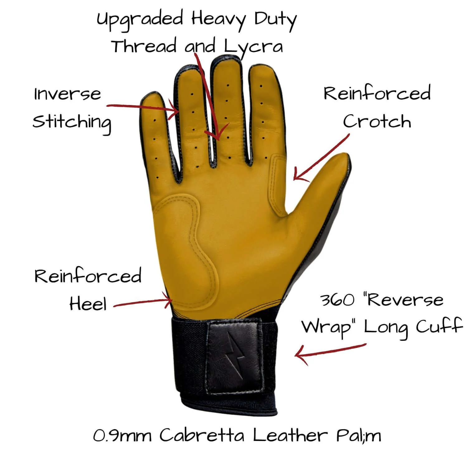 Bruce Bolt Youth Premium Pro Long Cuff Batting Gloves Black - Image 5