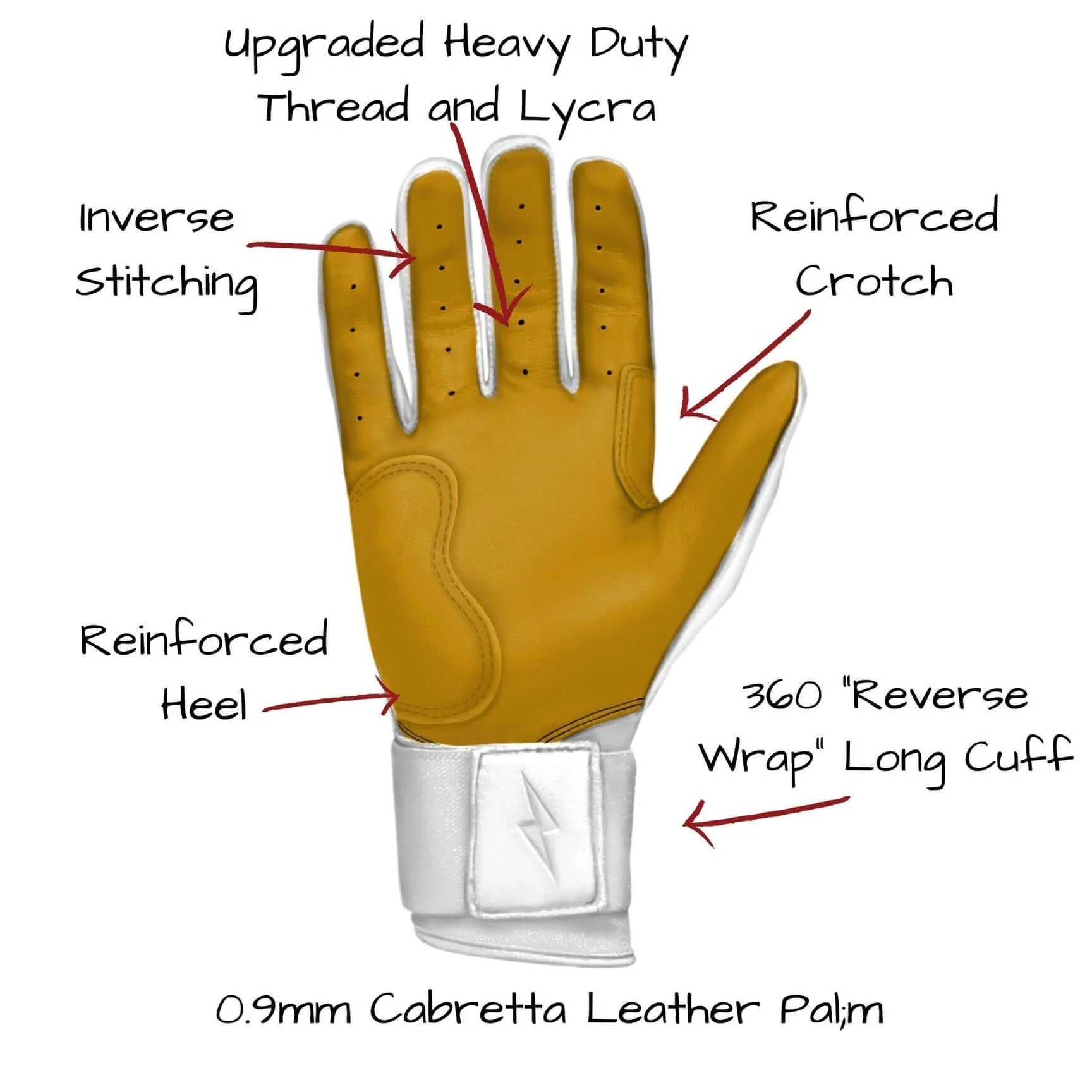 Bruce Bolt Youth Premium Pro Long Cuff Batting Gloves White - Image 4