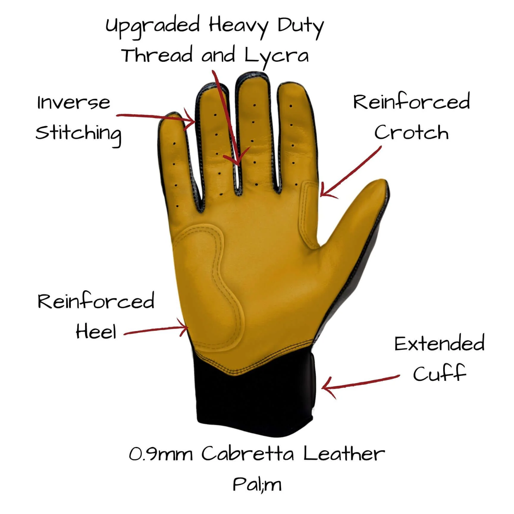 Bruce Bolt Youth Premium Pro Short Cuff Batting Gloves Black - Image 4