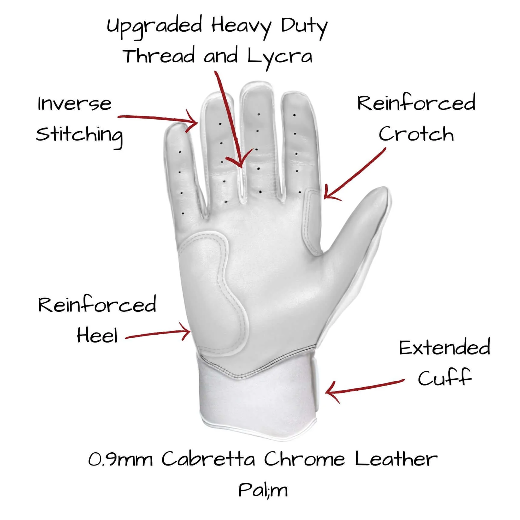 Bruce Bolt Youth Premium Pro Chrome Short Cuff Batting Gloves White - Image 5