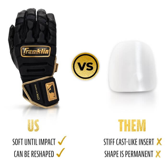 Franklin CFX Pro PRT Series Batting Gloves - Black/Gold - Image 4