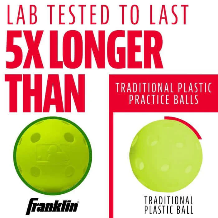 Franklin Indestruct-A-Ball - Image 5