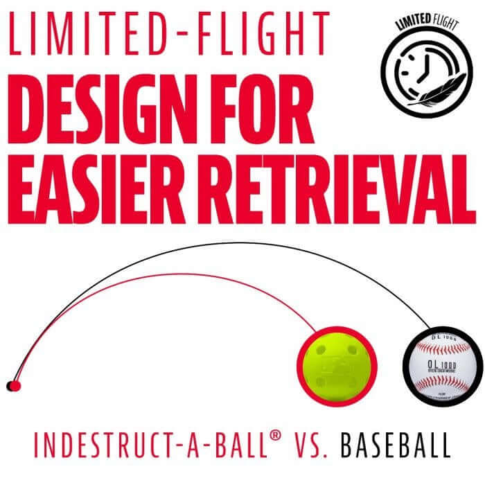 Franklin Indestruct-A-Ball - Image 6
