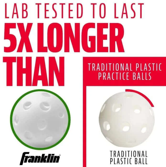Franklin MLB 5” Indestruct-A-Ball Micro Baseball White - Image 5