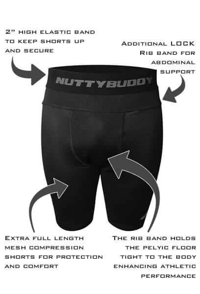 NuttyBuddy Black Compression Short - Image 4