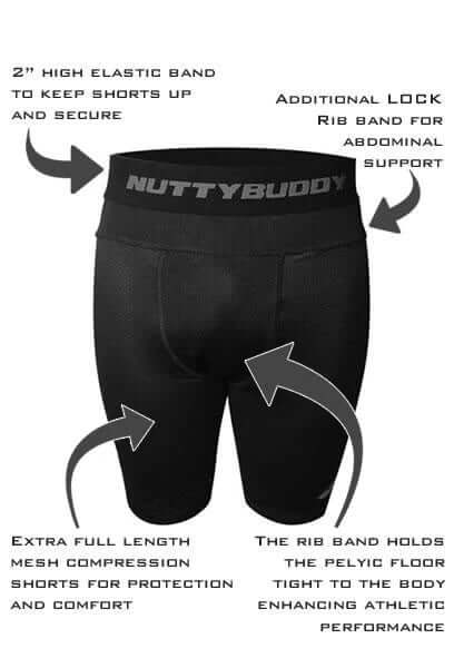 NuttyBuddy  Black Compression Short Youth - Image 3