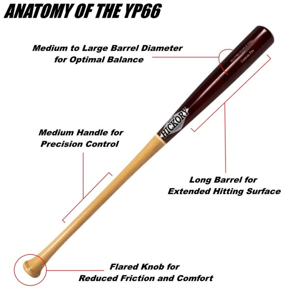 Old Hickory YP66 Pro Maple Cup Cherry/Natural - Image 5