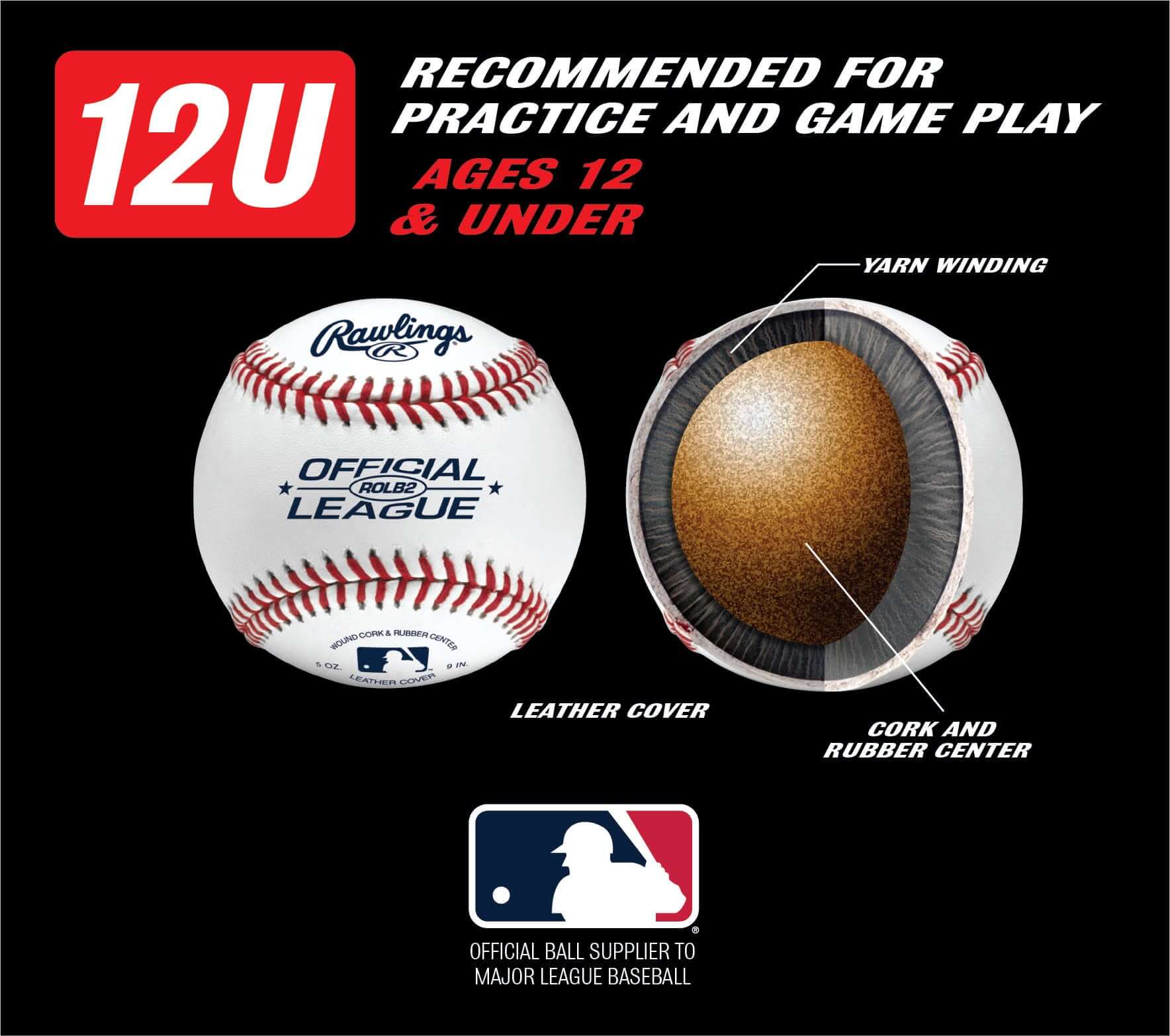 Rawlings Practice Baseballs - Image 3